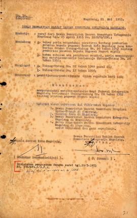 Surat Keputusan DPRDS Kotapradja Magelang Tentang Mempergunakan Mutatis-mutandis bagi Pegawai Kot...