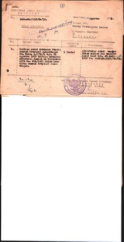 Original Objek Digital not accessible
